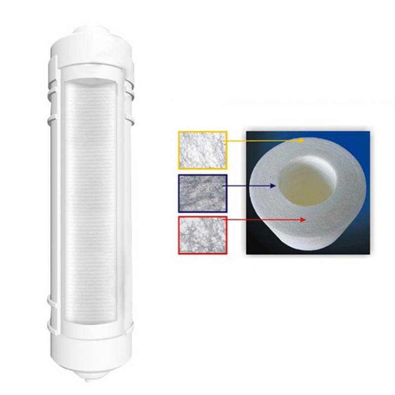 10-дюймовый быстросоединяющий  – обзор и цена Basin Mixer Cartridge